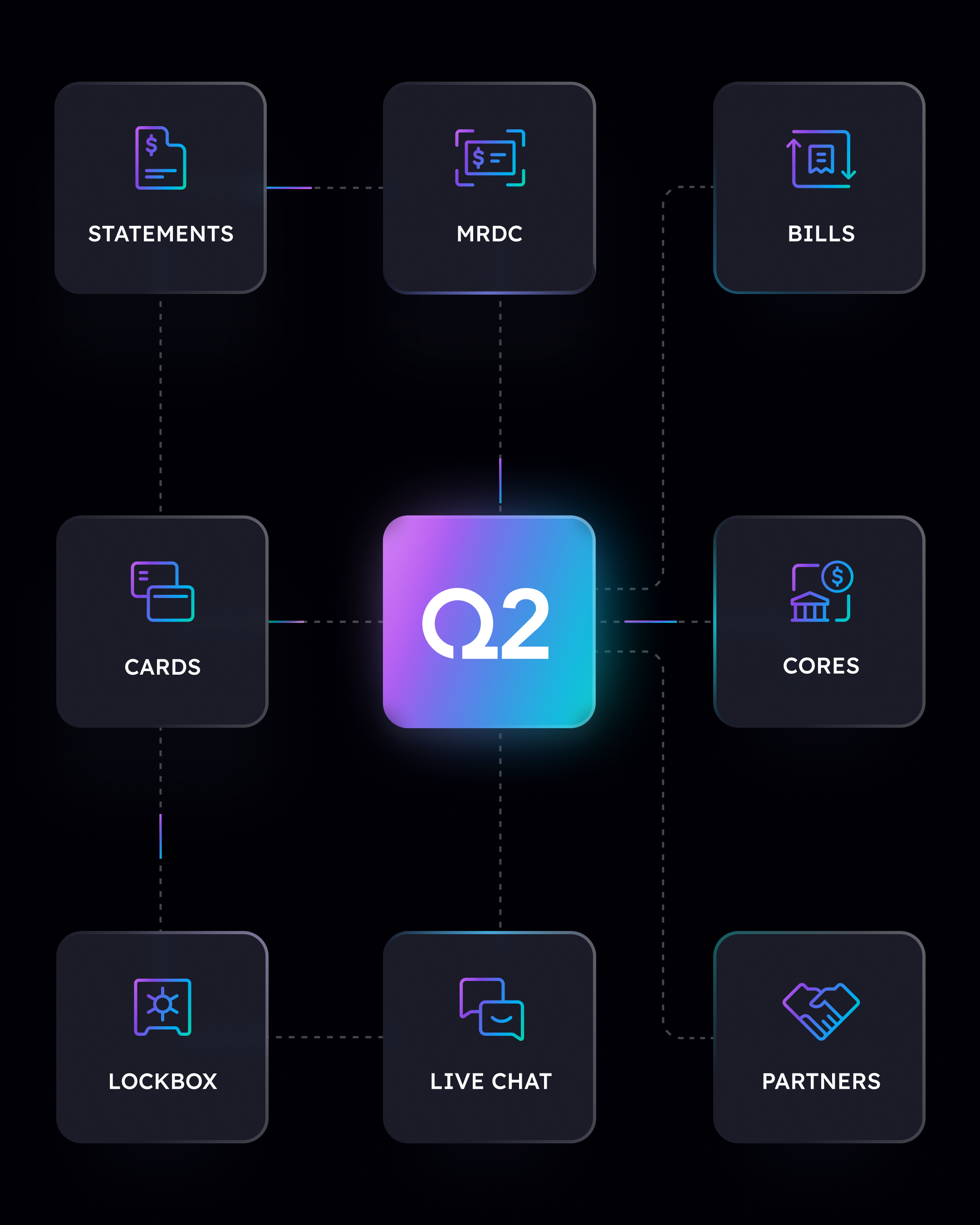 image of project